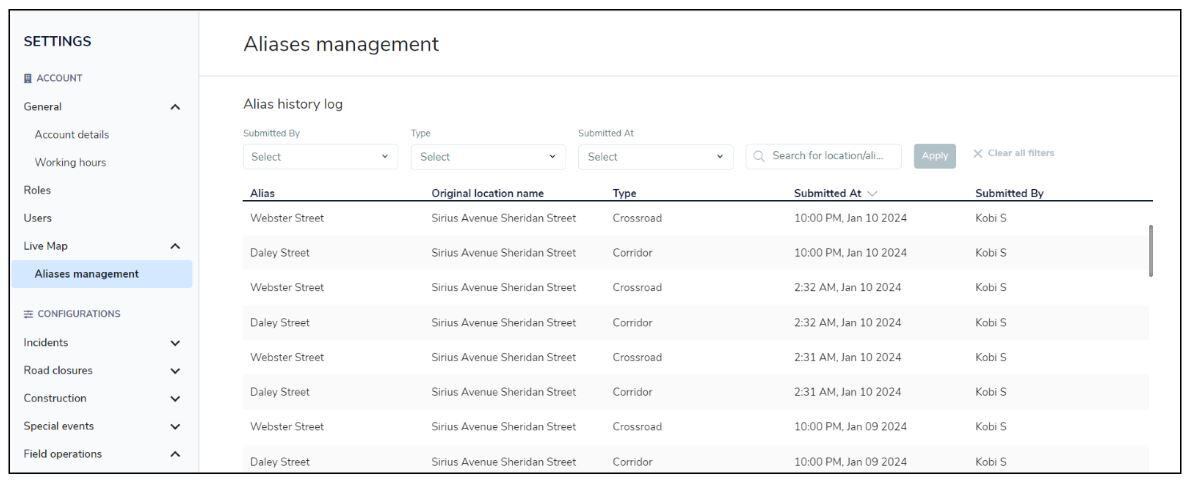 Aliases management
