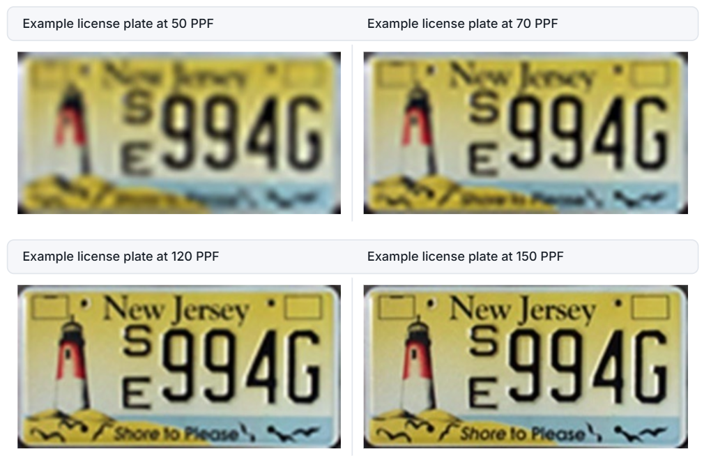 Example License Plates